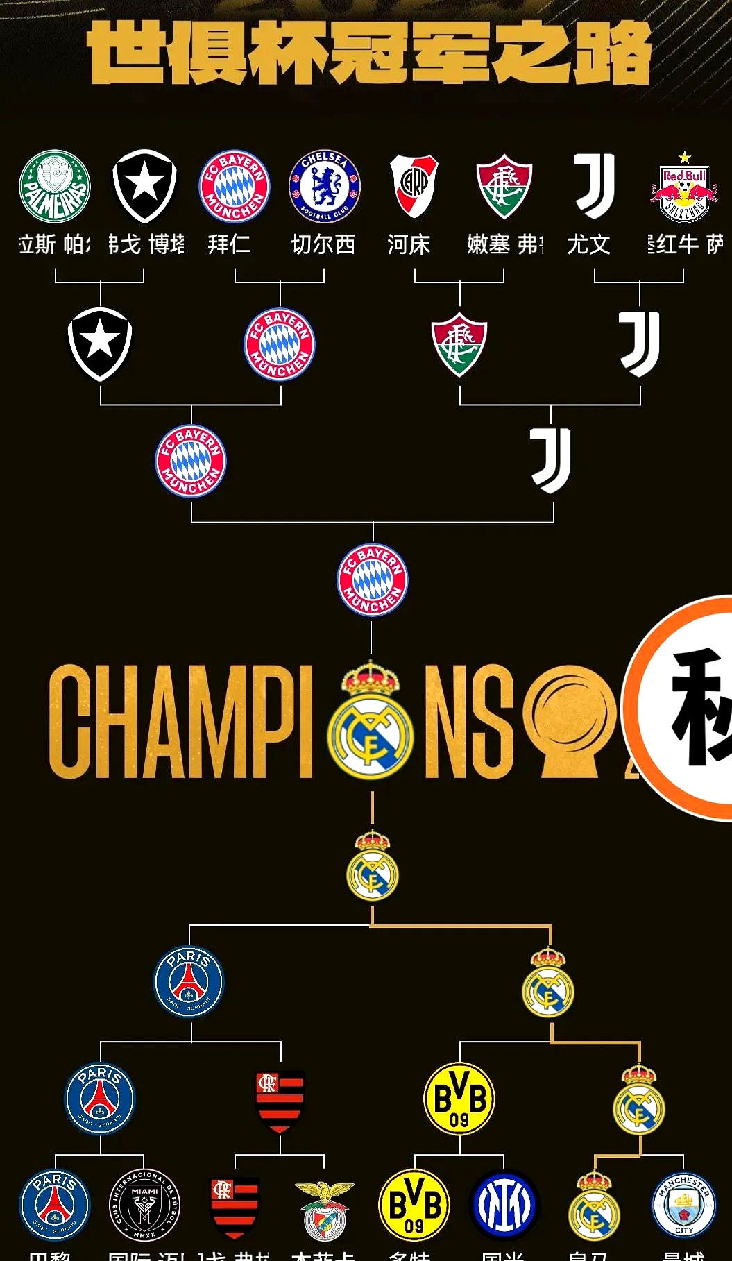 法甲倒计时,里尔赛前调整名单,细节引发关注,目标明确,细节决定成败(细节决定成败态度决定一切) 法甲倒计时,里尔赛前调整名单,细节引发关注,目标明确,细节决定成败(细节决定成败态度决定一切)